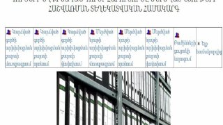 Electronic archiving system of proceedings of criminal cases introduced in the RA Investigative Committee (Photos)